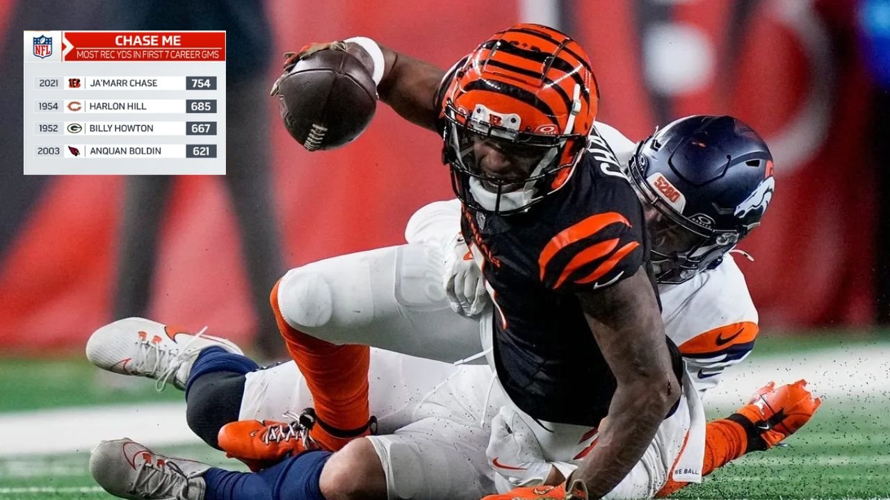 JaMar Chase Stats (2026): Career & Jaguars vs Bengals Stats